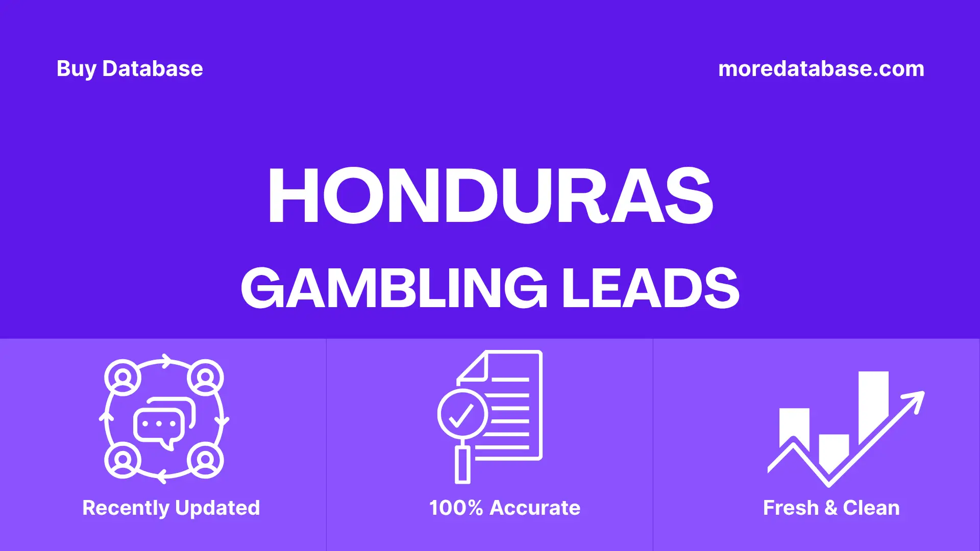 Honduras Gambling Leads